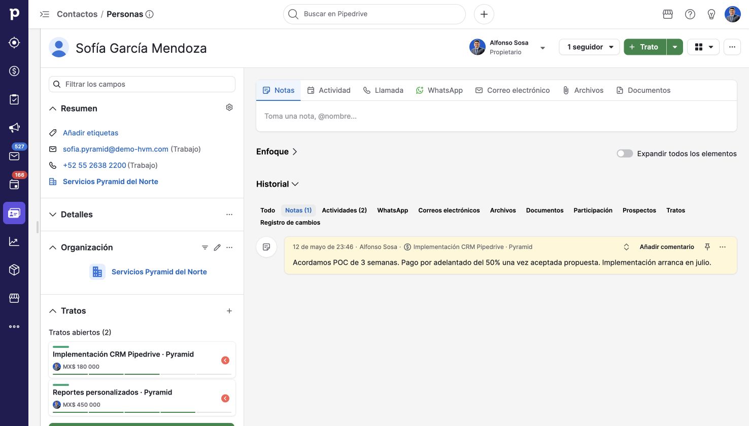 Contacto y contexto comercial. Pipedrive en una cuenta de demostración.